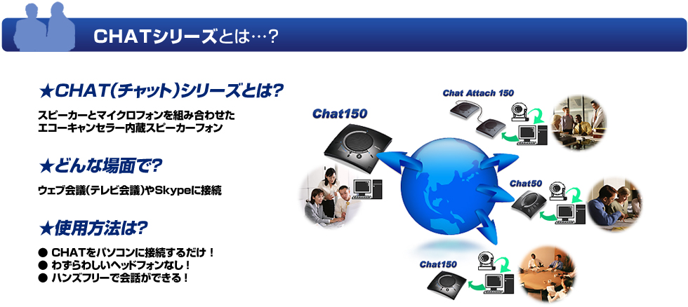 CHATシリーズとは