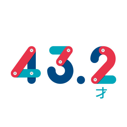 平均年齢43.2才