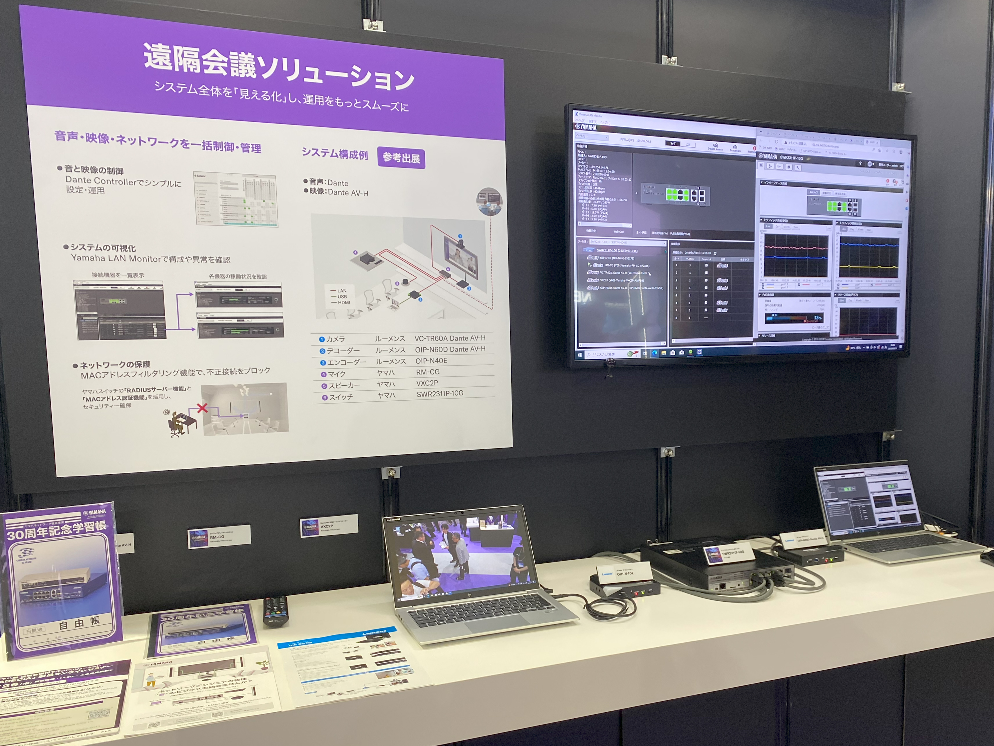 Interop Tokyo 遠隔会議システム