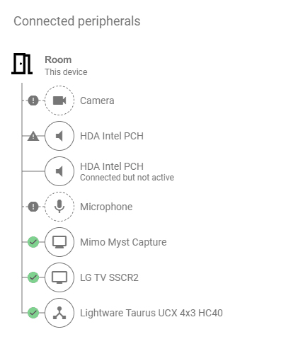 デバイスを一元管理
