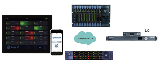 Clear-Com Agent-IC Mobile App