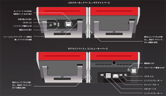 ARRAY リア