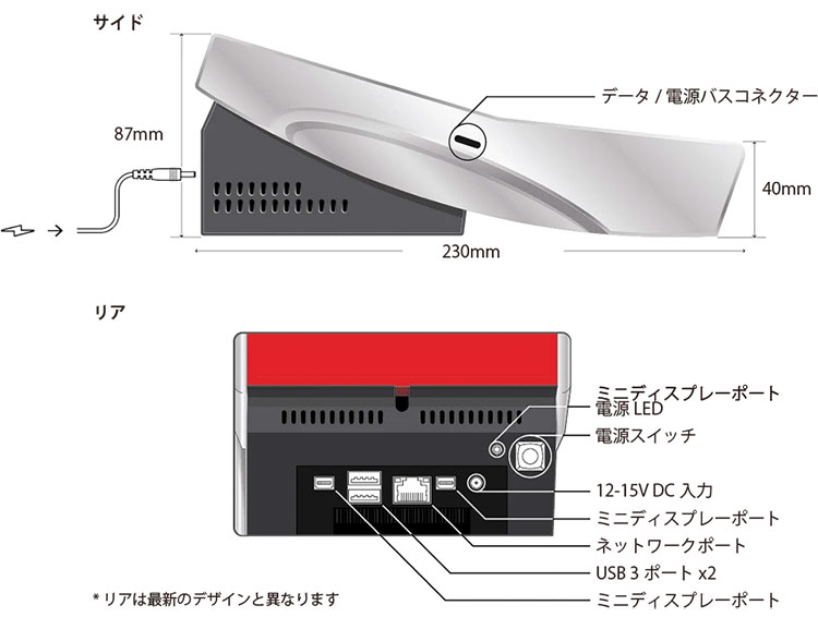 AViTA AvitaLite コンピューター部詳細