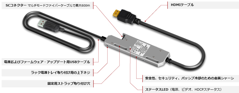 OPTJエクステンダー