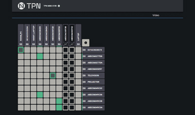 OPERATE：集中ルーティング、監視、API連携