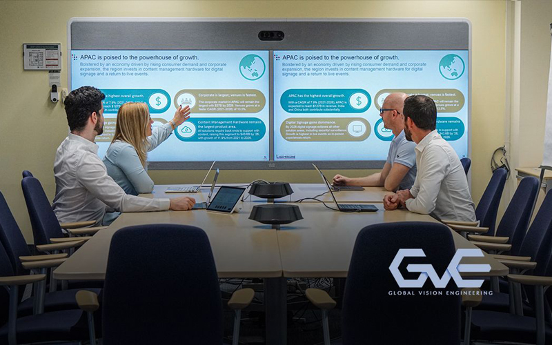 大手グローバル投資銀行