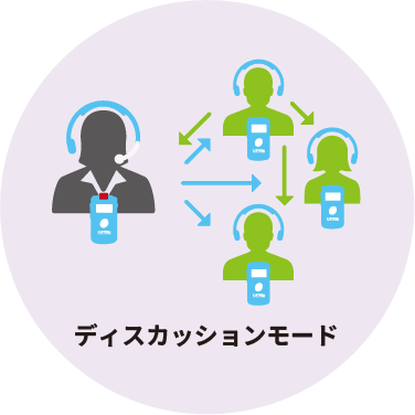 ListenTALK ディスカッションモード