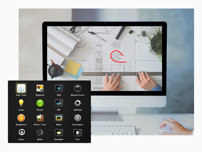 多彩なコラボレーション機能