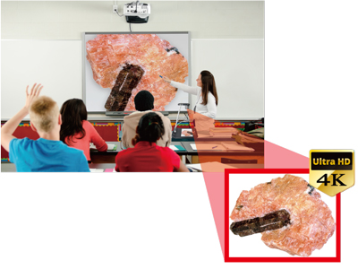 卓越した映像品質