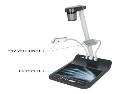 多角度ライティング
