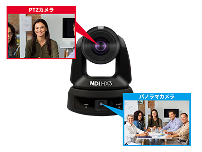 4Kデュアル映像出力