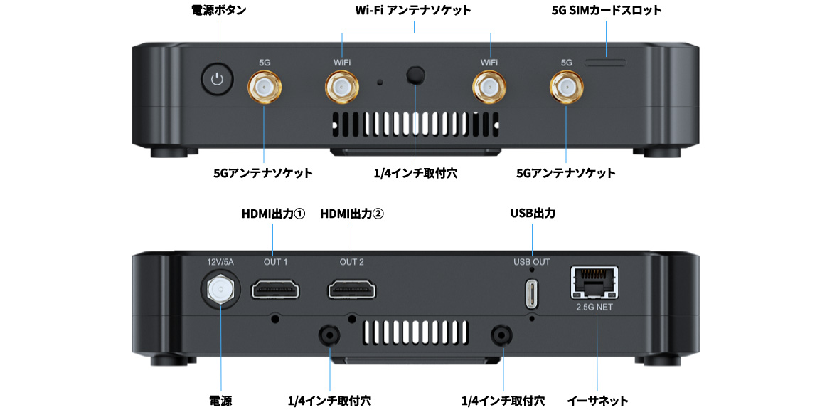 Director Plus インターフェイス3