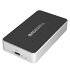 Pro Convert IP to USB