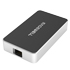 Pro Convert IP to USB