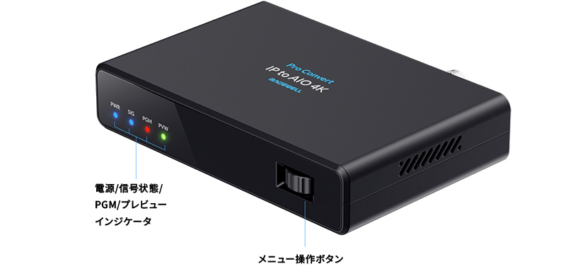 MAGEWELL Pro Convert IP to AIO 4K インターフェイス1