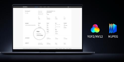 高品位なAVパフォーマンス