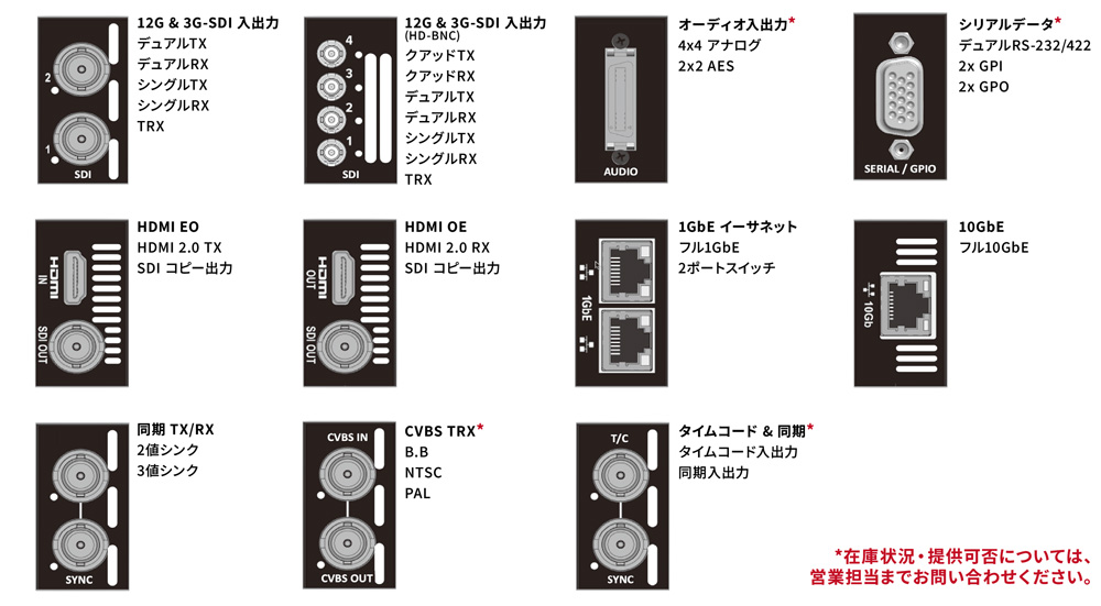 VF-9000 リアカードモジュールオプション