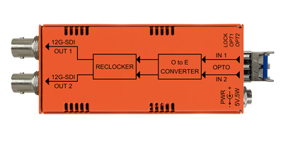 NBX-2RX-12G-LC
