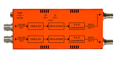 NBX-2TX-12G-ST