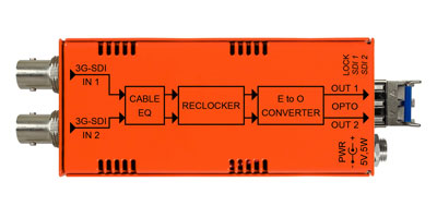 NBX-2TX-3G-LC