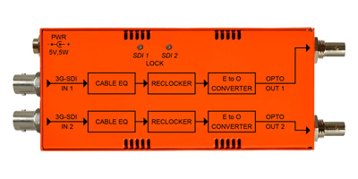 NBX-2TX-3G-ST