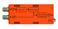 MultiDyne NBX-3G-HDMI