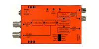 MultiDyne NBX-3G-HDMI-DMX