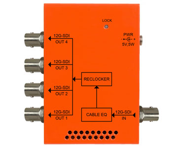 NBX-DA-1X4-12G