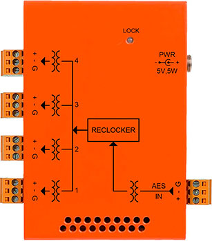 NBX-DA-1x4-AESB