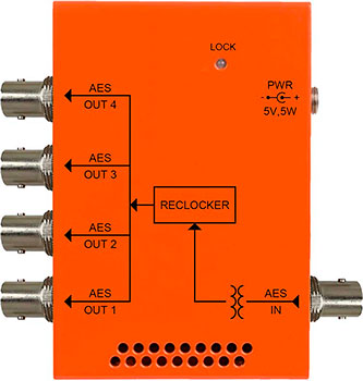 NBX-DA-1x4-AESU