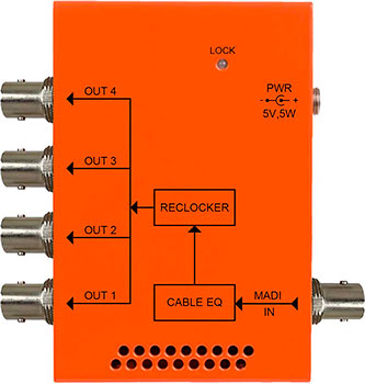 NBX-DA-1x4-MADI