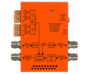 NBX-EM-2AES-4AA