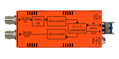 NBX-TRX-3G-LC