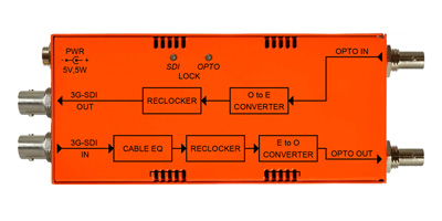 NBX-TRX-3G-ST
