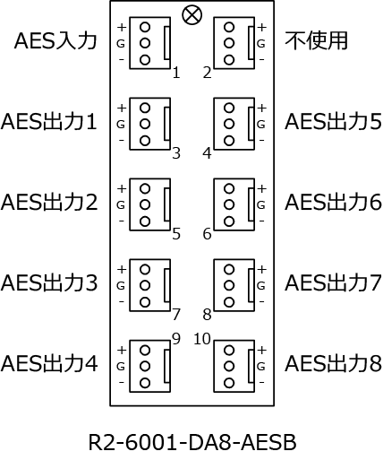 MDoG-6001-DA8-AEB リアパネル図