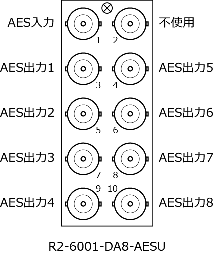MDoG-6001-DA8-AEU リアパネル図