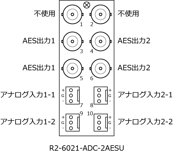 MDoG-6021-ADC-2AESU リアパネル図