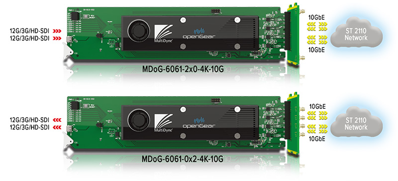 MDoG-6061 信号
