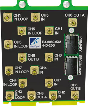 R4-6060-6x2-HD-25G リアパネル図
