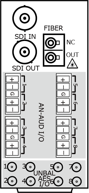 R2-5230-A/R2-5230-B リアパネル図