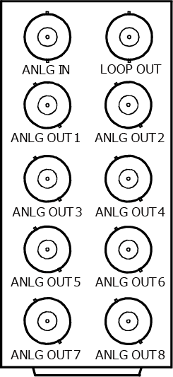 R2-5310-A リアパネル図 1チャンネル8分配, BNC