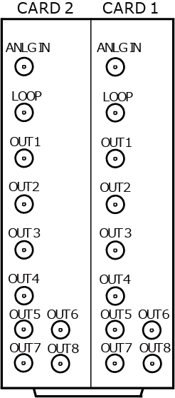 R2-5310-C リアパネル図 2チャンネル8分配, DIN 1.0/2.3（カード2枚必要）