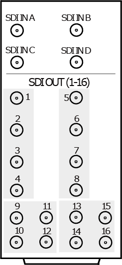 R4-5330-B リアパネル図 4チャンネル4分配, DIN 1.0/2.3