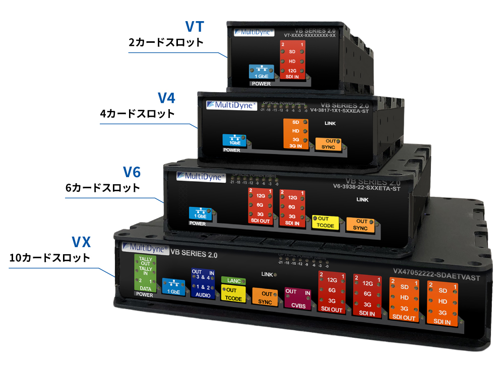 VersaBrix