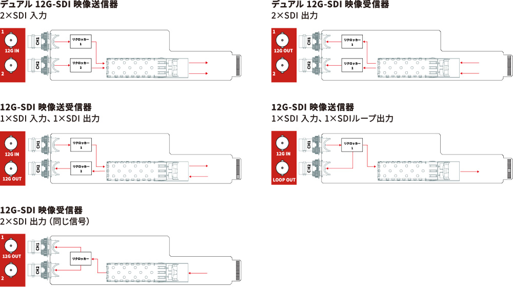カード1