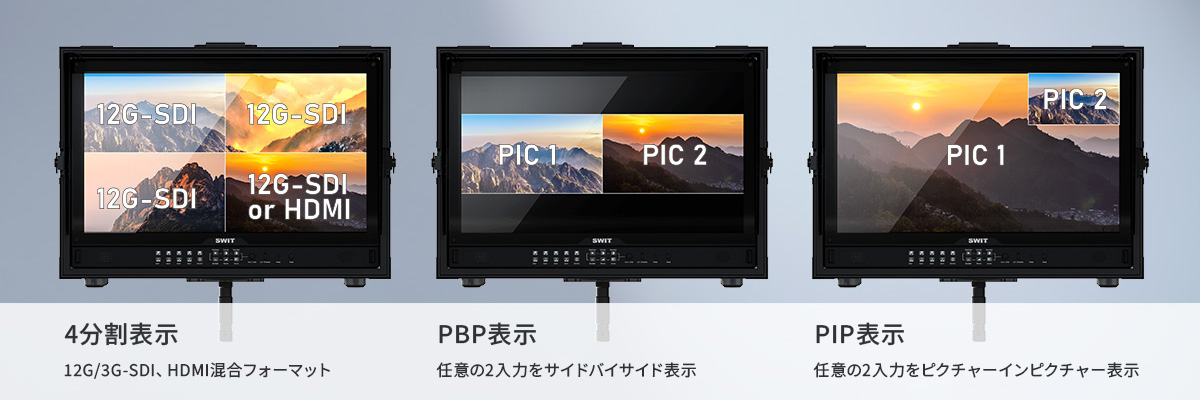 マルチビュー表示モード