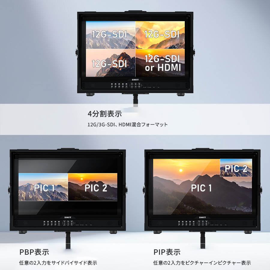 マルチビュー表示モード